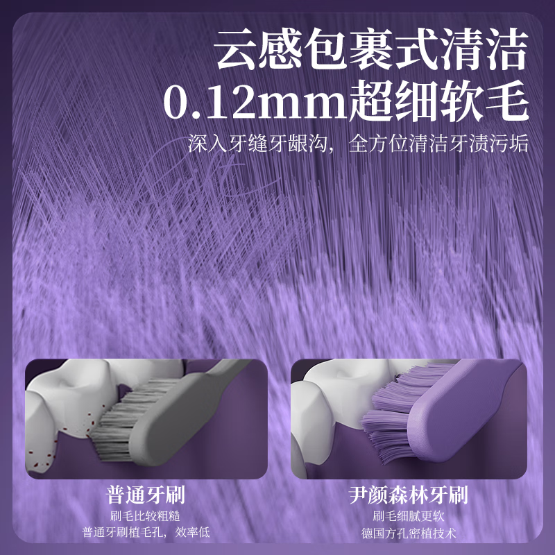 Yinyan forest toothbrush soft-bristled wide-head adult special ten thousand hair men and women special couple ladies relieve sensitive gums independent package