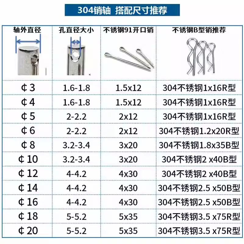 Jinggong (JINGGONG) B-type pin B-type pin color zinc lock pin spring steel split pin wave pin R-type pin hairpin latch pin 1.2*33 (100 pieces) color zinc