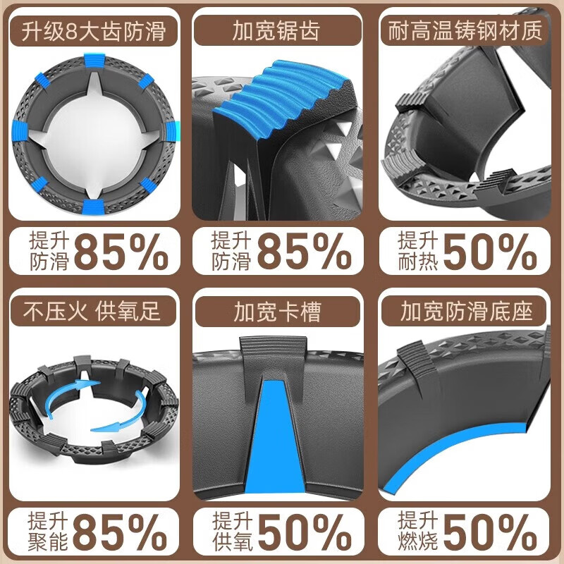 Ningbin German gas stove anti-slip bracket universal support fire cover energy-saving wind shield universal gas stove stove wind shield four-claw universal thickened cast steel anti-slip design universal adaptation