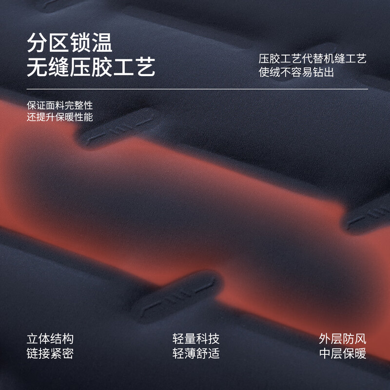 MONTAGUT Autumn and Winter Men's Down Jacket Lapel 85 White Goose Down All-Matched Jacket Warm and Cold-proof Jacket for Men Dark Blue 50