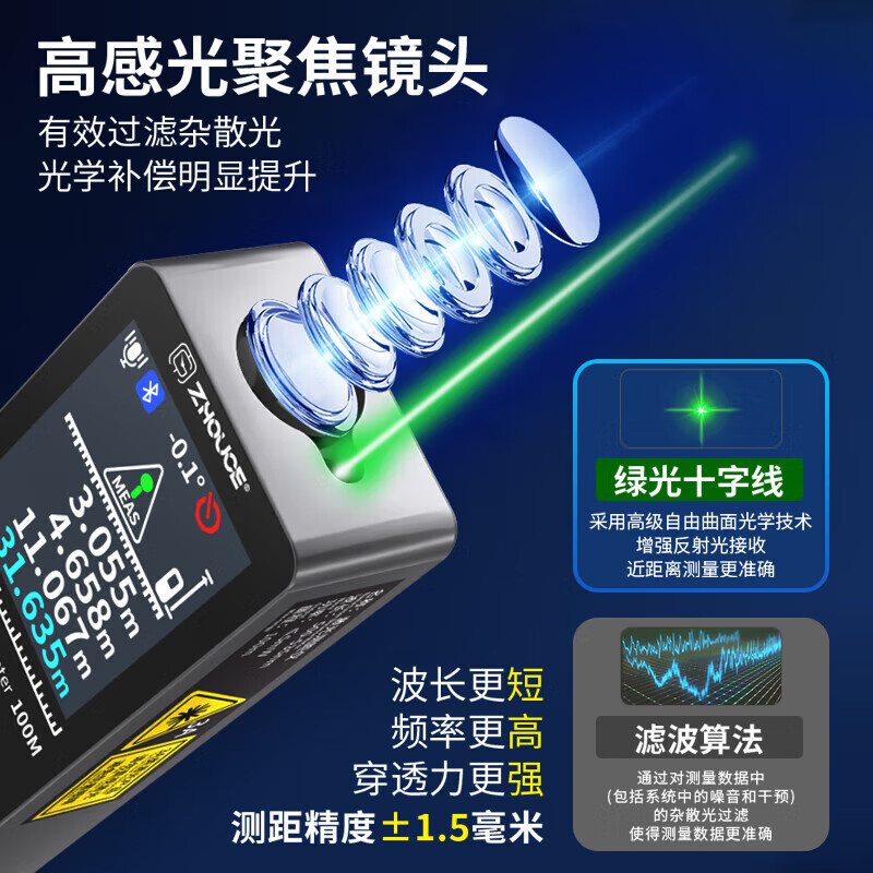 Weekly test green light laser rangefinder cross mark high-precision handheld electronic outdoor three-in-one small measuring room map