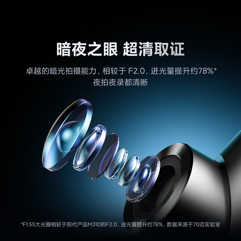 70mai M310Pro driving recorder 4K ultra-clear night vision F1.55 large aperture, front recording and internal recording, 360-degree rotation