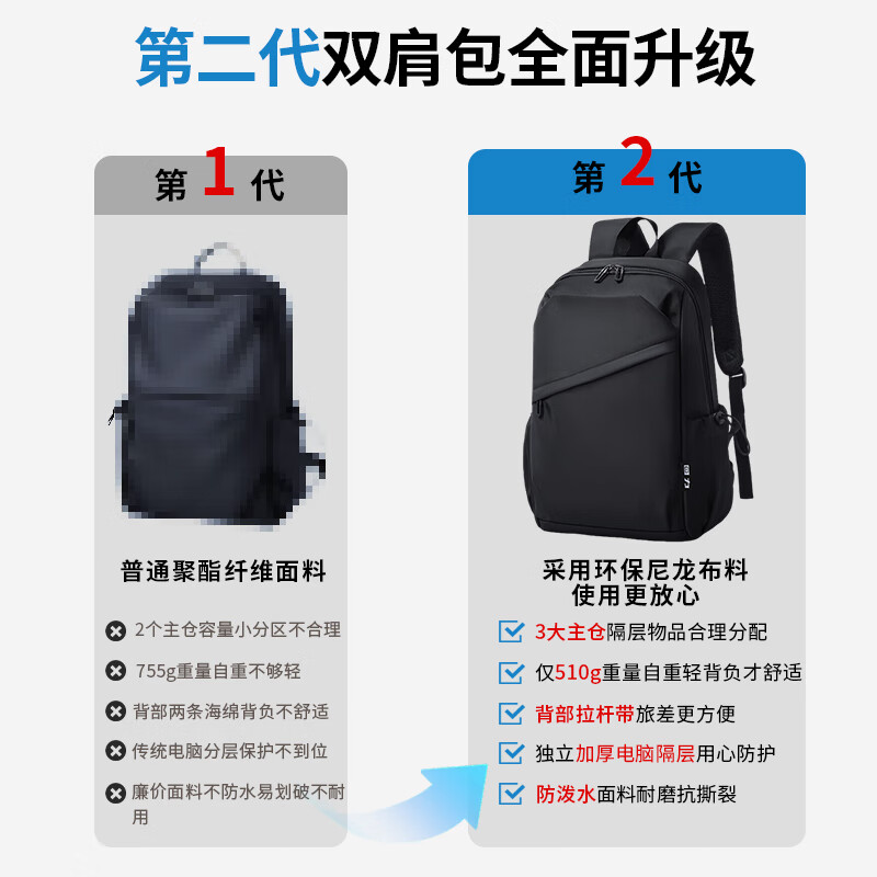 Backpack men's large-capacity backpack business trip commuter computer bag lightweight waterproof travel bag college student bag