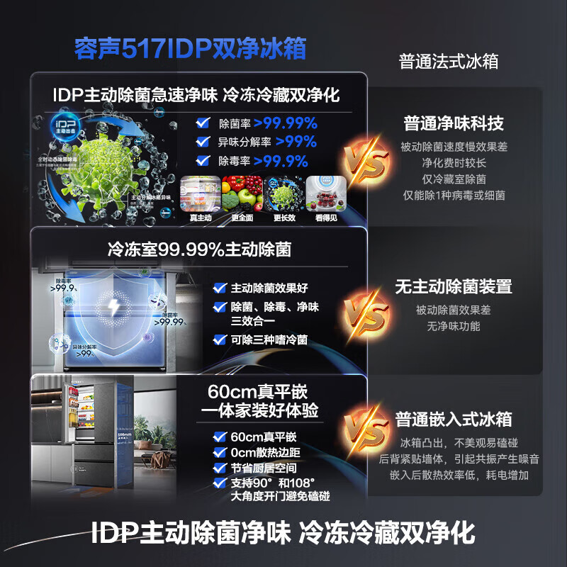 Rongsheng refrigerator French style 517 liters 60cm ultra-thin embedded bottom cooling refrigerator IDP double sterilization household first-class energy efficiency air-cooled frost-free large capacity BCD-517WD2MPQLA bottom cooling + ultra-thin zero embedded + IDP active sterilization