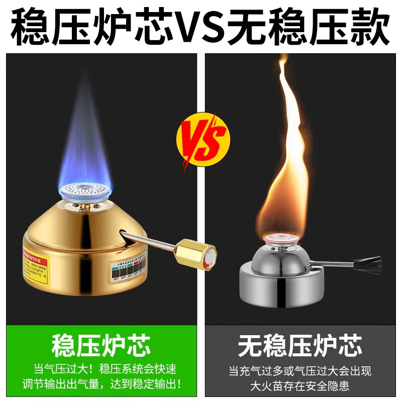 CZGY real titanium steel 316L high-end single-person small hot pot gas stove one person one pot household small commercial club inflatable real titanium steel 316L five-layer extra thick_luxury gold_Swiss style stove core-lifetime warranty 16cm