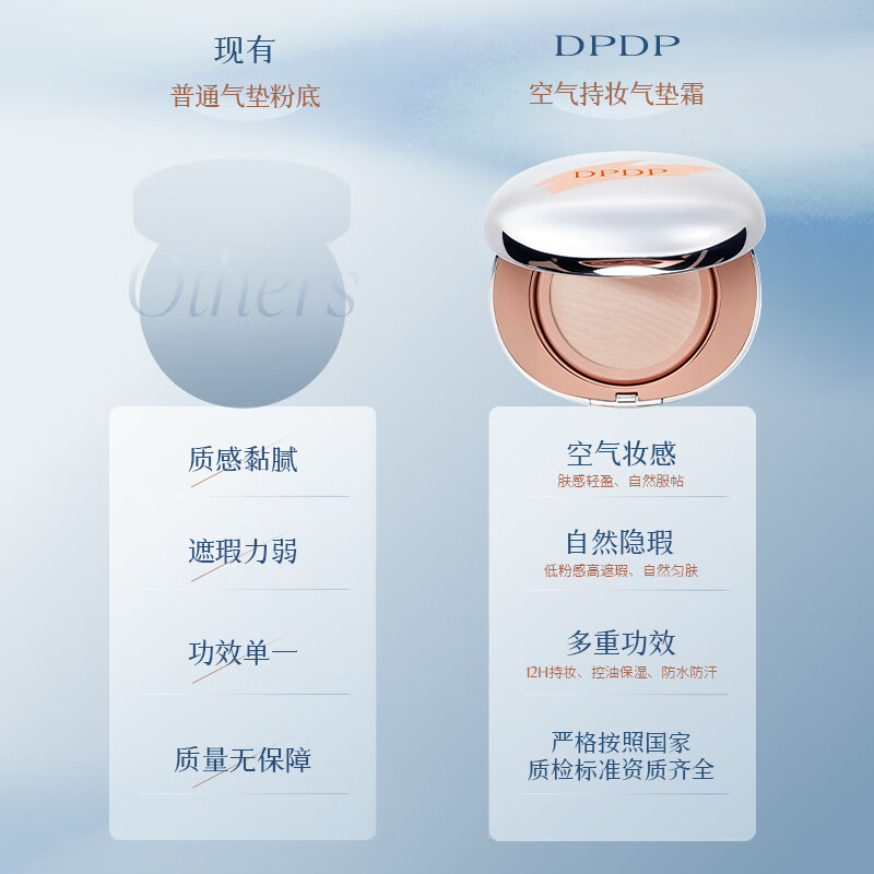 DPDP Air Makeup Filter Locking Light Cushion Cream Foundation for Oily Skin Soft Focus Oil Control Dry Skin Hydrating Moisturizing Concealer Long-lasting 1 Original 1 Replacement W02# Hydrating Natural Color-Dry Skin, Yellow Skin Selection