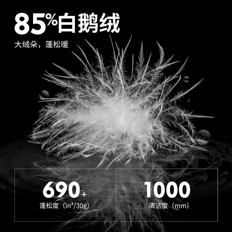 MONTAGUT Autumn and Winter Men's Down Jacket Lapel 85 White Goose Down All-Matched Jacket Warm and Cold-proof Jacket for Men Dark Blue 50