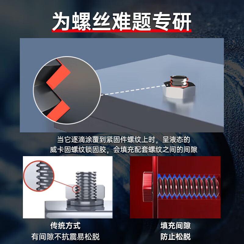 VIKAGU screw glue VG243 thread locking adhesive medium strength universal sealing single component anaerobic strong glue for bolts below M20 50ml 1 piece