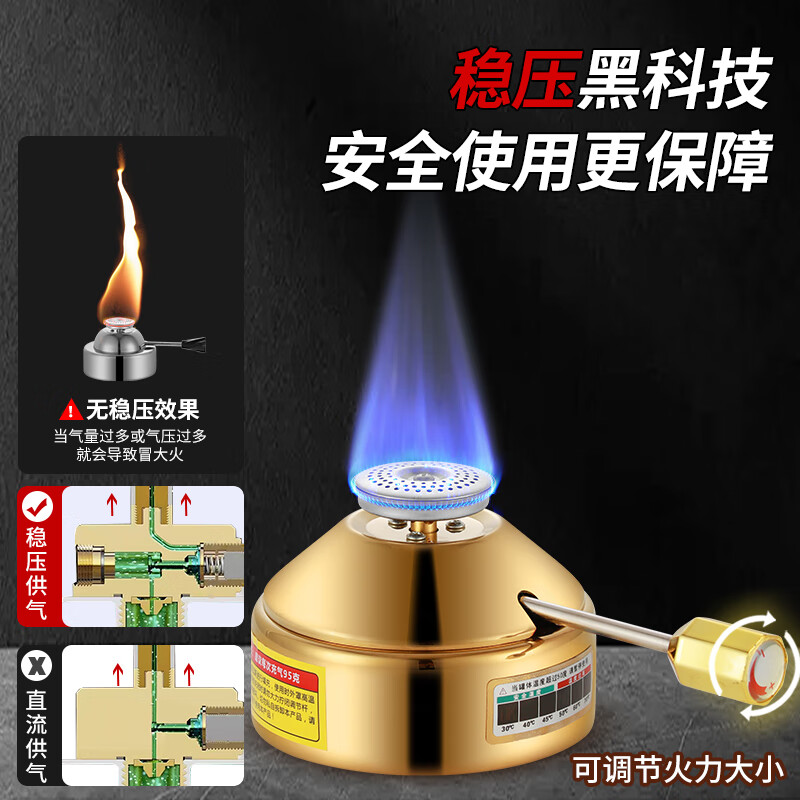 CZGY real titanium steel 316L high-end single-person small hot pot gas stove one person one pot household small commercial club inflatable real titanium steel 316L five-layer extra thick_luxury gold_Swiss style stove core-lifetime warranty 16cm