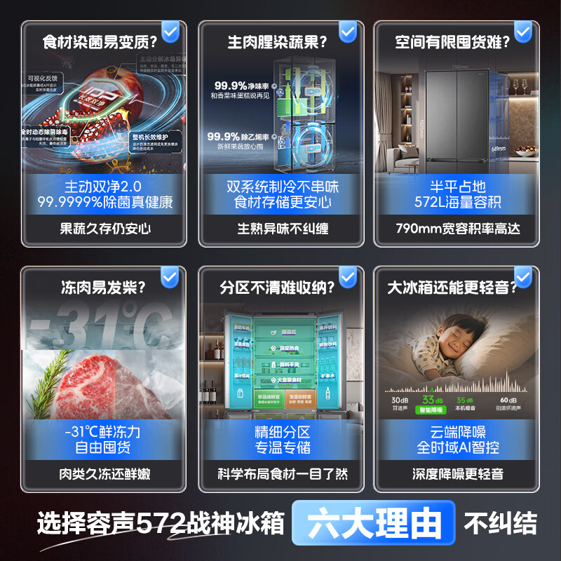 Rongsheng 526 upgraded model Ares 572L cross-door refrigerator large capacity dual system ultra-thin zero embedded first-level energy efficiency frost-free BCD-572N40CQLAD national subsidy