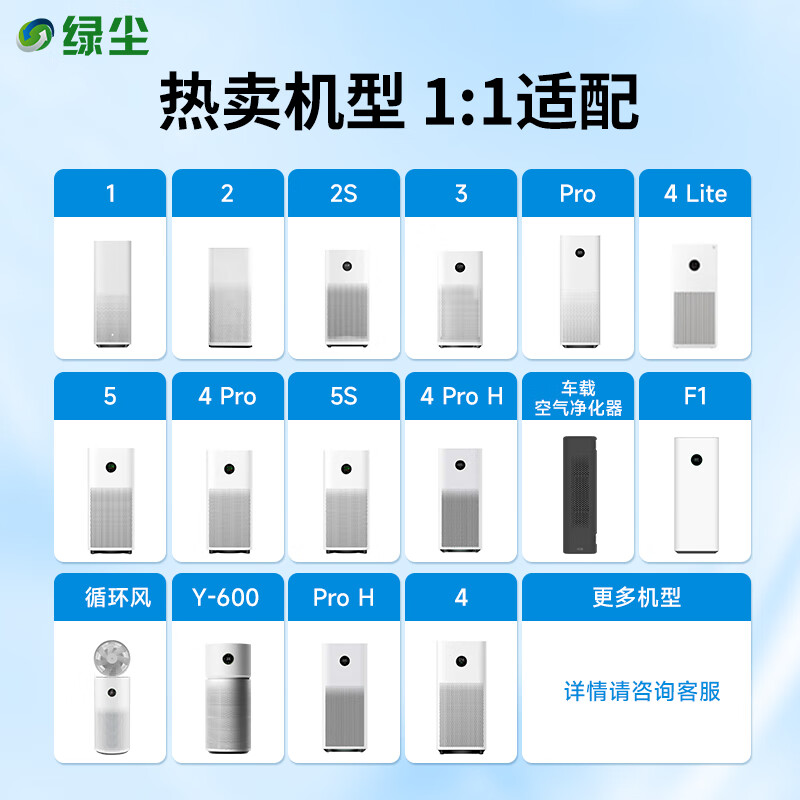 Green dust adapts to Xiaomi Mijia (MI) air purifier filter element F1/AC-MD1-SC purifier filter element to remove aldehyde and haze PM2.5 to remove odor and smoke