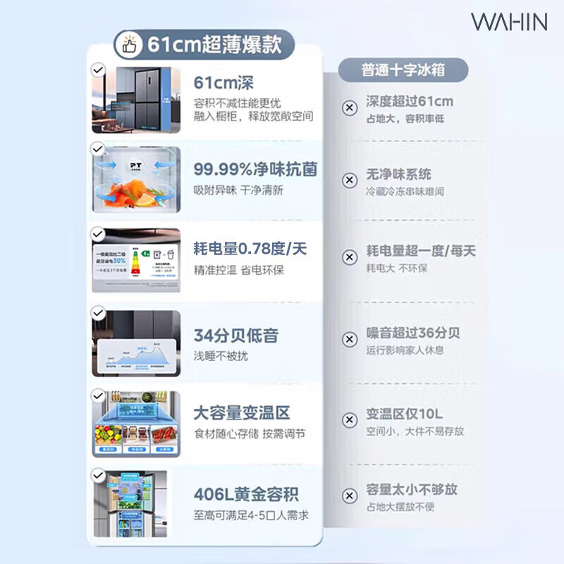 Hualing Refrigerator Midea produces 426/525 cross double-door bi-fold multi-door ultra-thin refrigerator with large capacity to preserve freshness and clean taste air-cooled first-class energy efficiency dual frequency conversion HR-426WSP Cross 426|Ultra-thin and clean taste|Hot-selling TOP