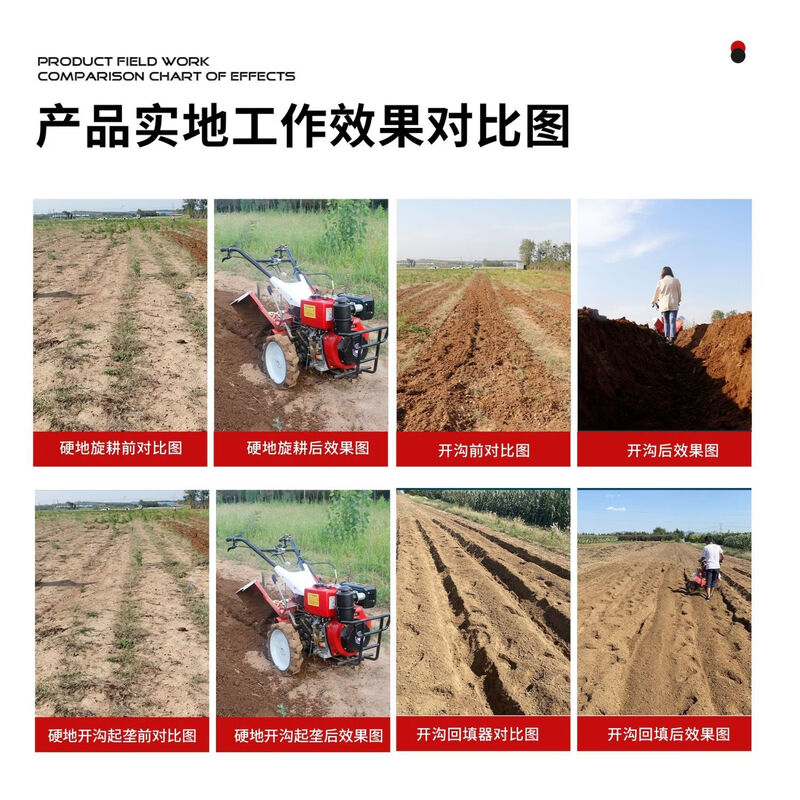 Yuzhou's new four-wheel drive micro tillage machine, agricultural tillage machine for the elderly, small ditching tillage, new multi-functional plowing rotary tiller, two-wheel drive 170 gasoline + rotary tiller blade + solid wheel + weeding wheel
