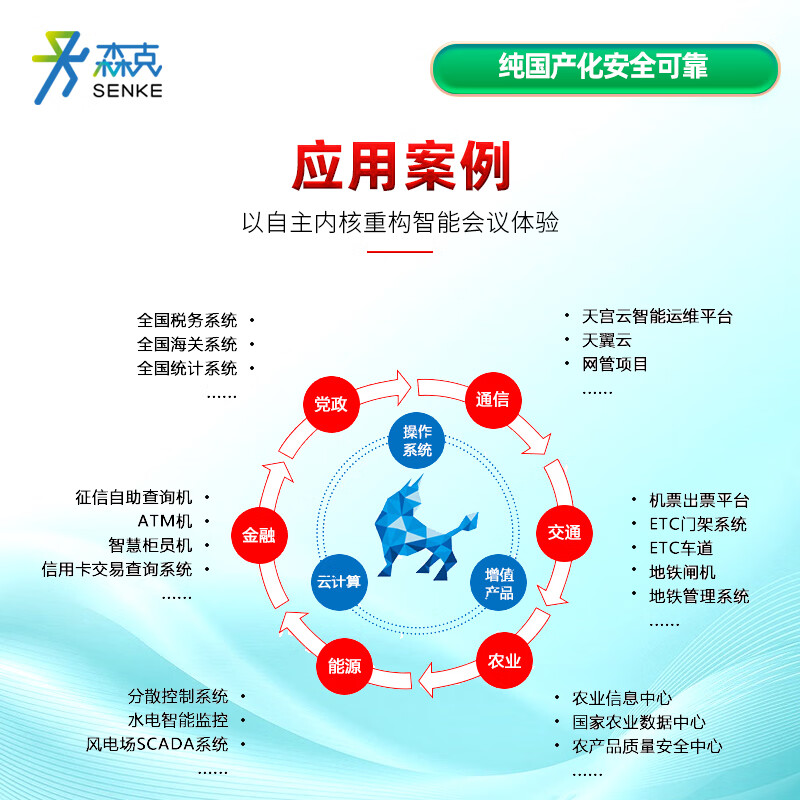 Senke 86-inch domestic conference flat-panel electronic whiteboard multimedia conference all-in-one large TV large screen touch display 4K security and confidentiality Kirin system Zhaoxin