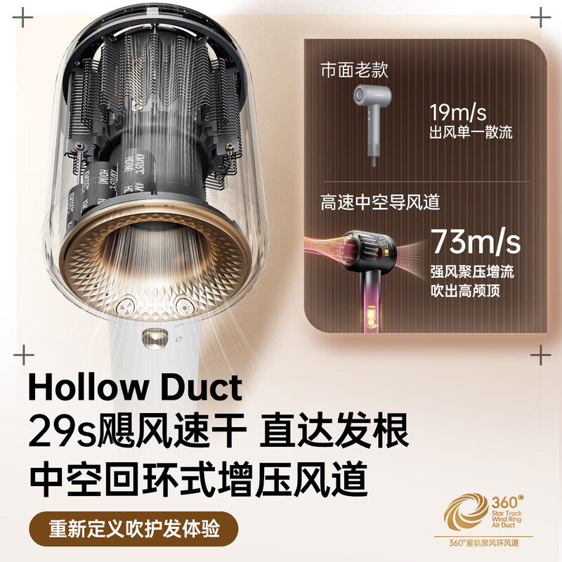 CONFU high-speed hair care hair dryer hollow leafless household high-power wind plasma hair dryer birthday and New Year gift for girlfriend F9 gray national subsidy