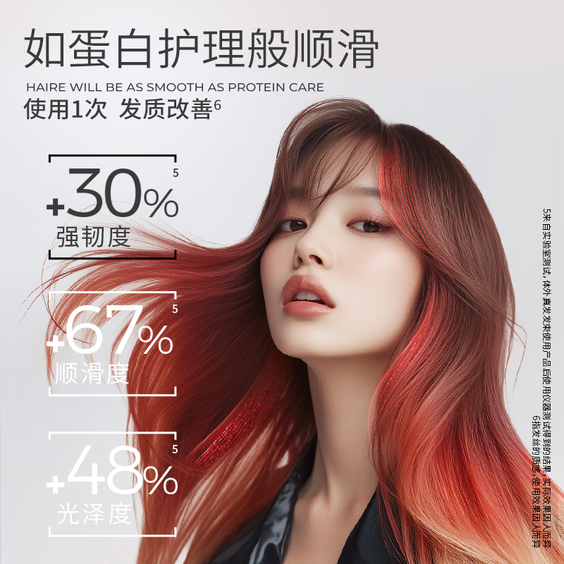 Sassoon Protein Jar Repairing Water Hair Mask 150g Repairs Dryness, Improves Frizz, Smooth and Shiny Conditioner for Men and Women