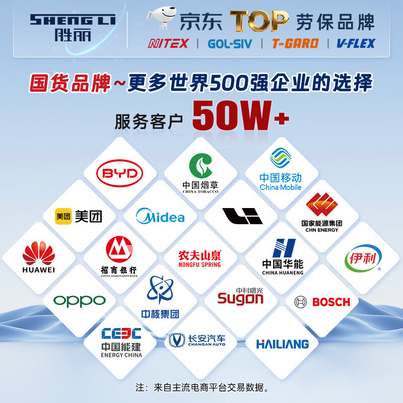 Shengli NITEX insulating gloves 400V electrician gloves low voltage insulating gloves anti-electricity circuit maintenance distribution room anti-electricity wiring special GIH004 1 pair