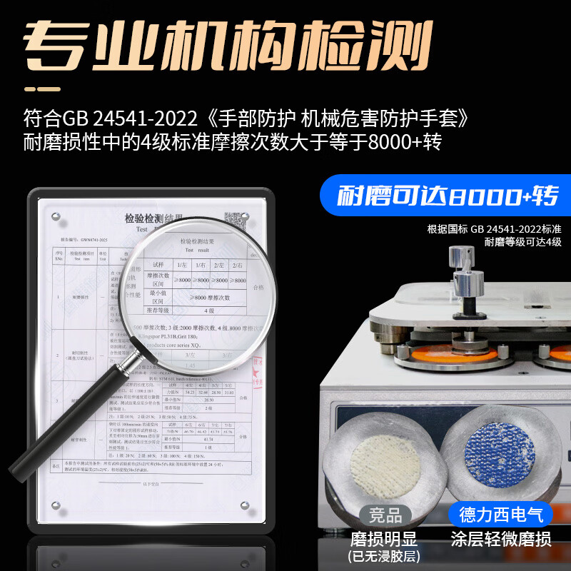 Delixi Electric labor protection gloves work labor protection work non-slip wear-resistant work site dipped gloves nitrile-nitrile labor gloves economical blue nitrile 12 pairs