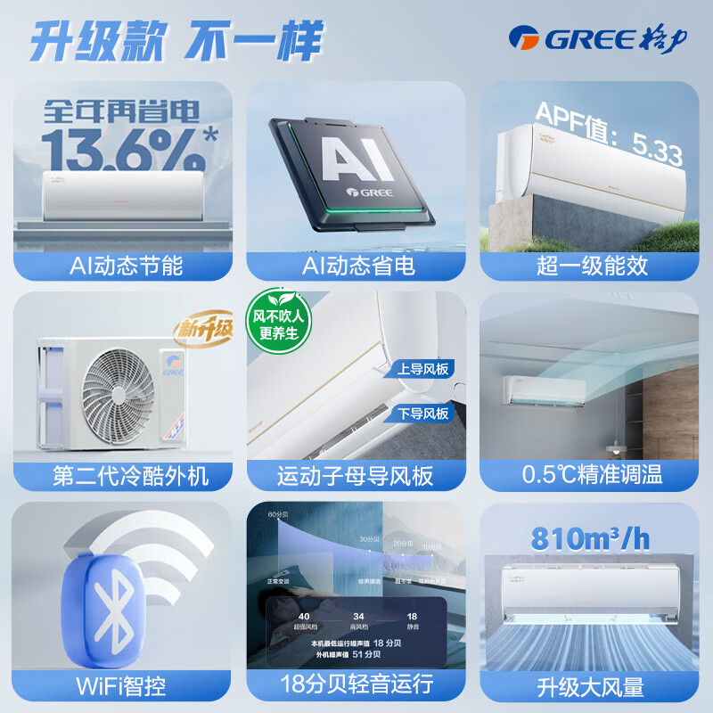 Gree Air Conditioner AI Energy Saving Prince Pro 1.5 hp New Level Energy Efficiency Frequency Conversion Pure Copper Tube AI Power Saving Wind Does Not Blow People Hanging Up National Subsidy KFR-35GW/NhLb1BAj