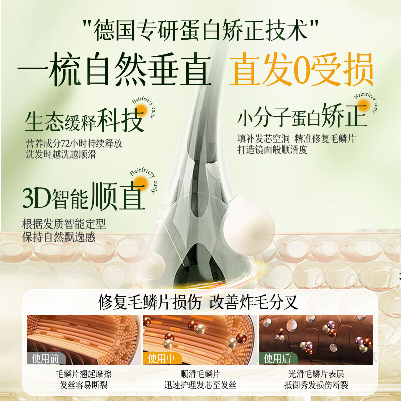 Positin Orchid Protein Corrective Hair Straightening Cream*2 No-pull Household Bangs Clip Hair Styling One-comb Straightening Smoothing and Softening Cream for Women