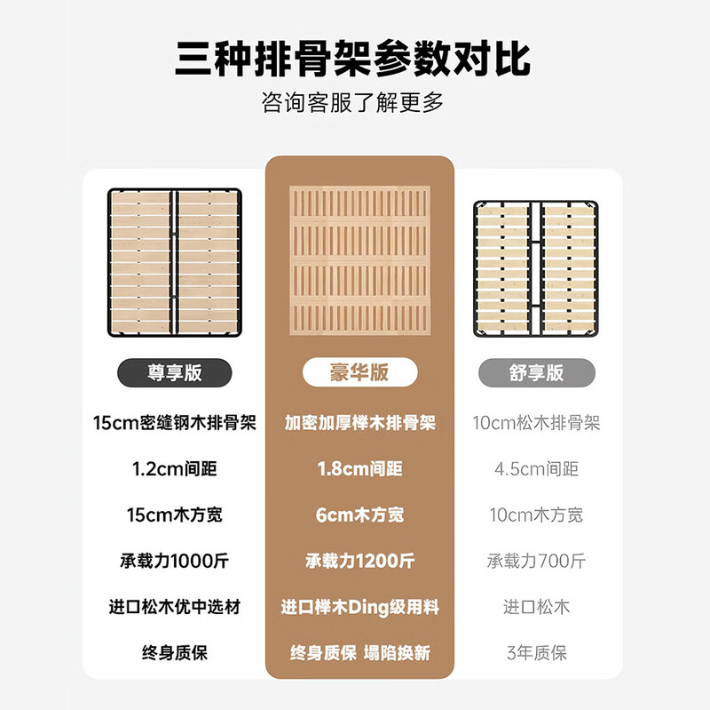 Wanquanxi elephant ear leather bed modern simple storage with drawers Italian minimalist double bed bed + 20cm knitted spine coconut palm mattress 1.8*2 meters frame bed 15cm steel wood bed board