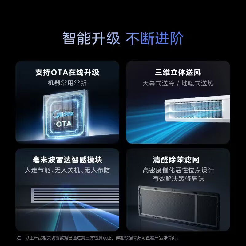 Midea Central Air Conditioning Starlight Pro Ideal Home One to Four Multi-connection One to Three and One to Multi Embedded One Price All-Inclusive 25 Years Model Power Saving New Upgrade 5 HP One to Four First Class Energy Efficiency Small Three Bedrooms and One Living Room