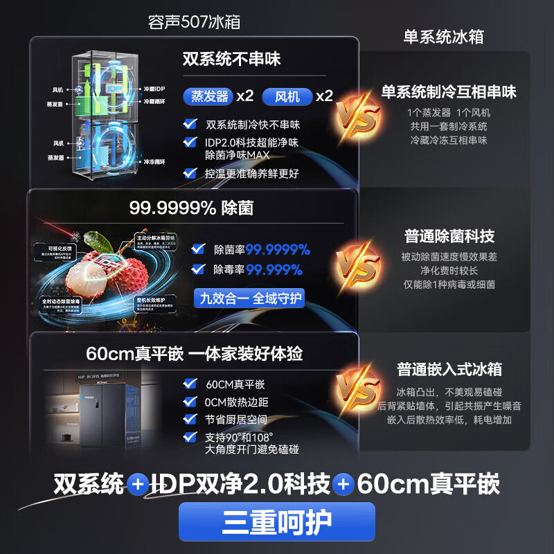 Rongsheng refrigerator 507 liters IDP2.0 dual system dual cycle refrigerator cross door four-door ultra-thin zero embedded refrigerator first-class energy efficiency active sterilization air-cooled frost-free dual system + embedded BCD-507E50CZLAD