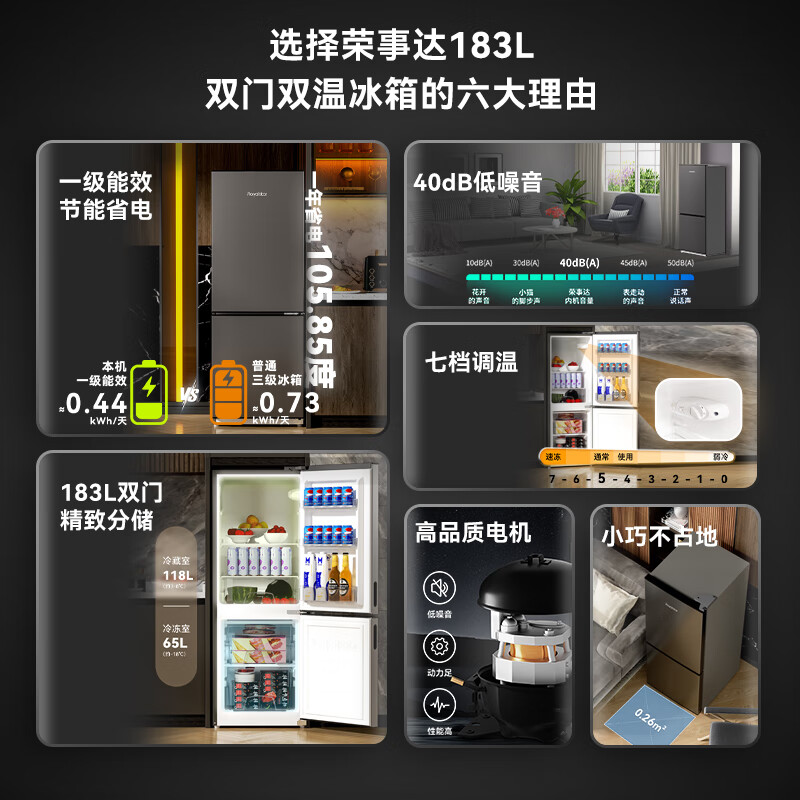 Royalstar 183-liter small refrigerator small home rental office dormitory double door two-door double-door two-door refrigerator energy-saving power-saving bass titanium dark gray BCD-183L9RSZ