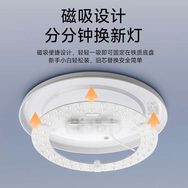 Foshan Lighting (FSL) LED ceiling lamp modification lamp panel replacement lamp panel light source Ra97 high display full spectrum stepless dimming round wick full spectrum 60W/stepless color adjustment