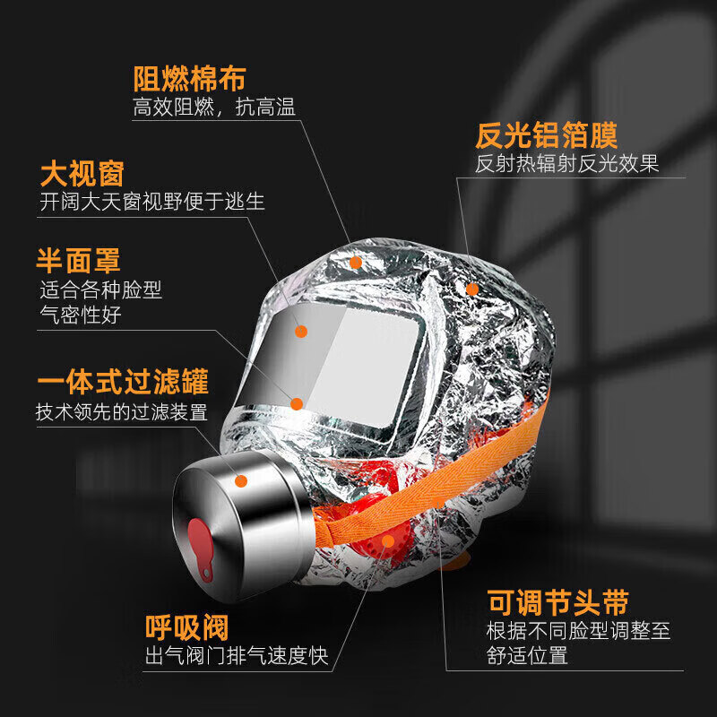 Youan fire mask anti-virus, fire-proof and smoke-proof mask 3C certified fire escape filter self-rescue respirator TZL30