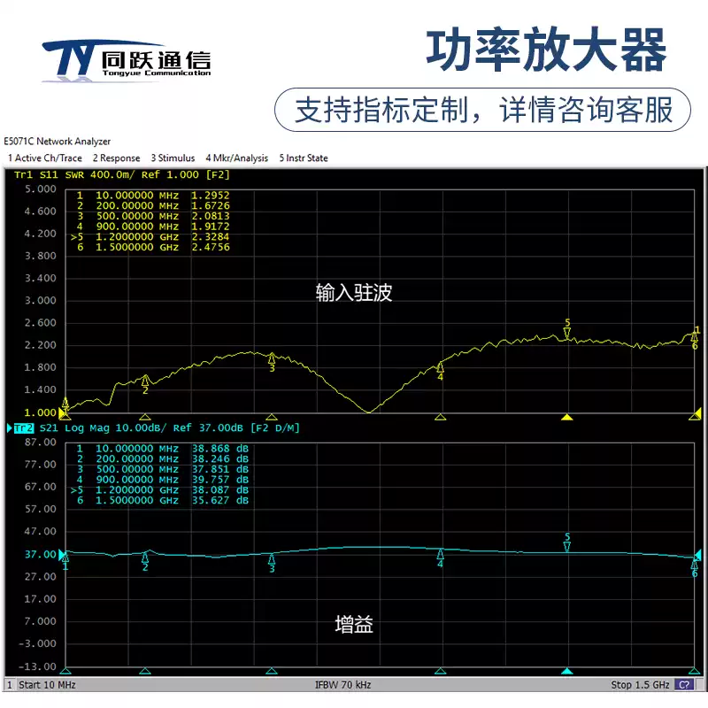 10-1500MHz RF power amplifier 10W RF power amplifier PA gain 37dB output power 10W