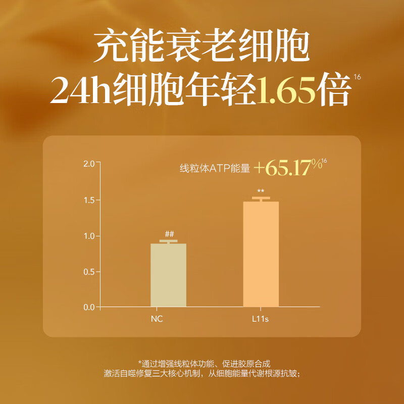 AFU Eleven 11 Seed Essential Oil 3.0 Newly Upgraded 30ml Firming and Lightening New Year Gift