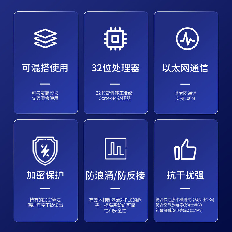 Emerson 200plc smart programmable controller 485 Ethernet analog digital acquisition module ST20 SR20 ST30 SR30 ST40 SR40 ST60 SR60 ST20 digital 12 input/8 transistor output PNP