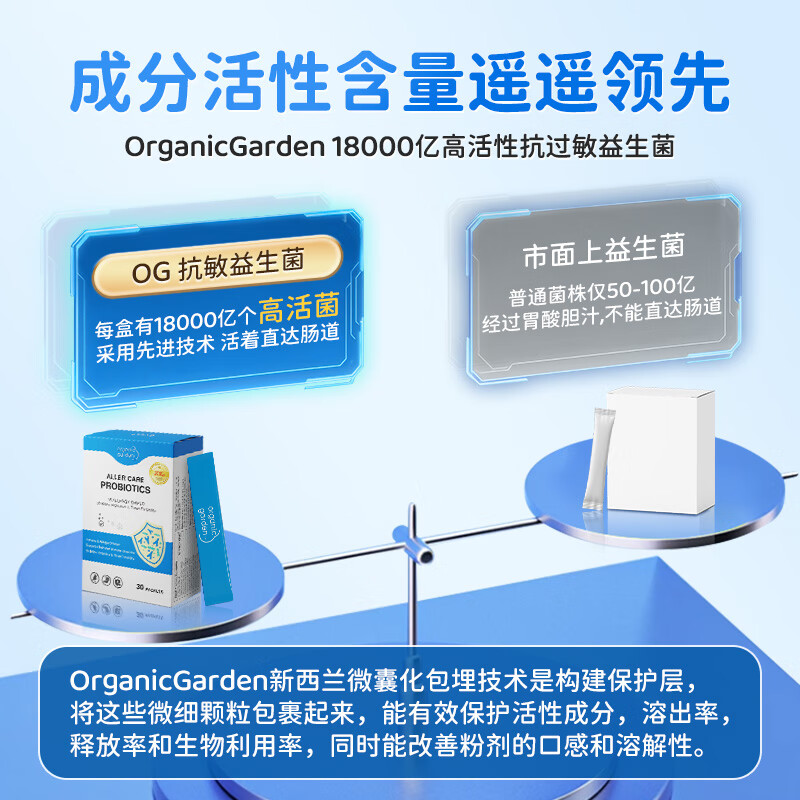 OrganicGarden Orgasil rhinitis anti-allergic probiotics children and adults sinusitis urticaria eczema increase immunity 30 pieces/box