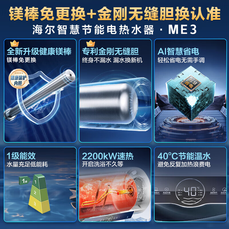 Haier (Haier) Consult customer service to receive subsidies Water heater Electric water heater 60 liters ME3 first-level energy efficiency household water storage type King Kong seamless gallbladder fast heating magnesium rod replacement-free WIFI Zhilian 60L 2200W 80% of customers prefer ME3 industry first