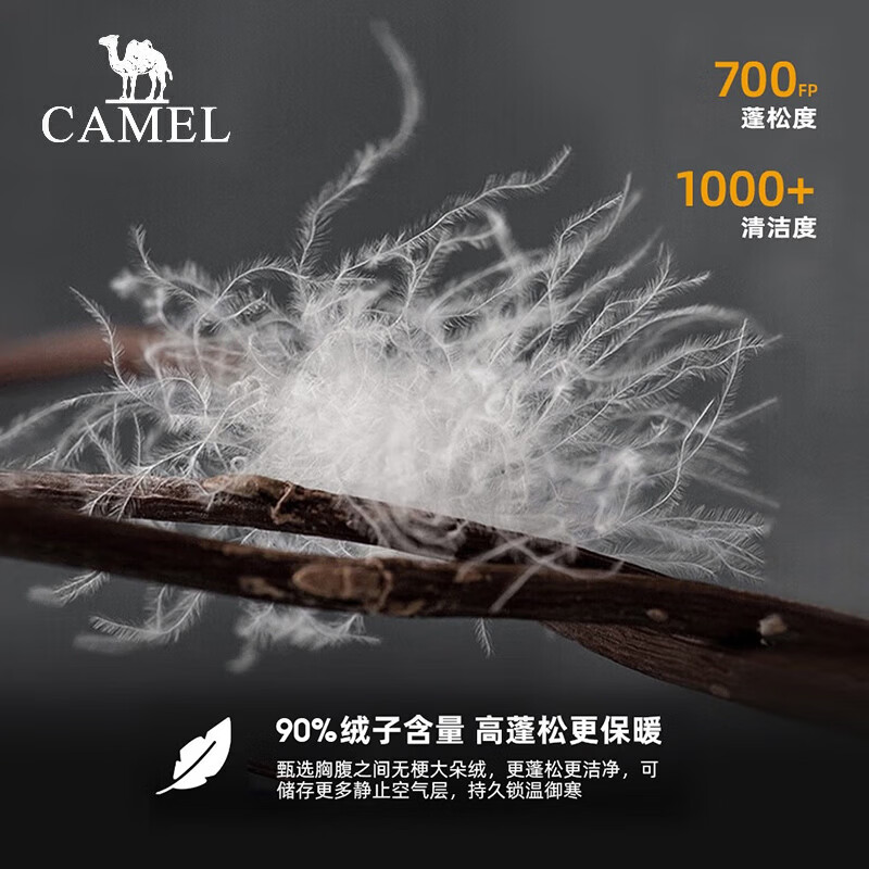 Camel (CAMEL) Dilireba's same style 90-fleece winter thermal energy quick-warming down jacket 700-puff thickened European style bread jacket