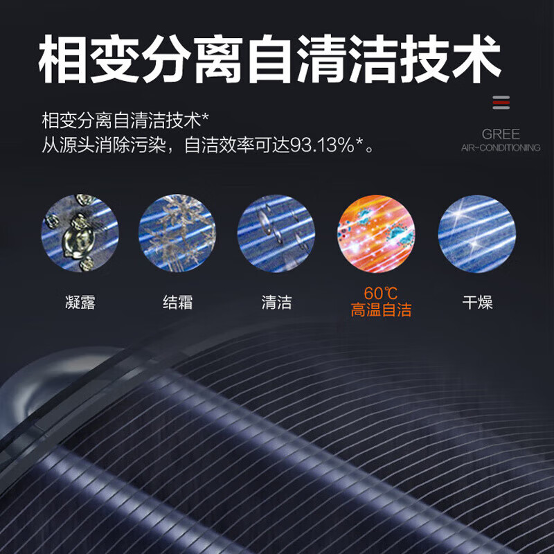 Gree Air Conditioning Yiju Series Household Central Air Conditioning 4/5/6/7/8 HP One to Four One to Five Multi-online Secondary Energy Efficiency Variable Frequency Heating and Cooling Second-hand Cargo Aircraft GMV-H160/Fd One to Five