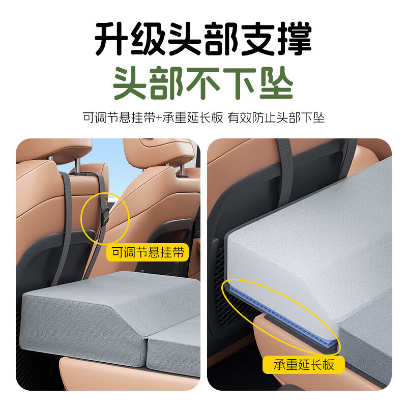 Suitable for Geely Xingyue L car-mounted mattress, single-use trunk sleeping mat, soft and inflatable rear travel bed, two-pack, special for Xingyue L, double use, standard