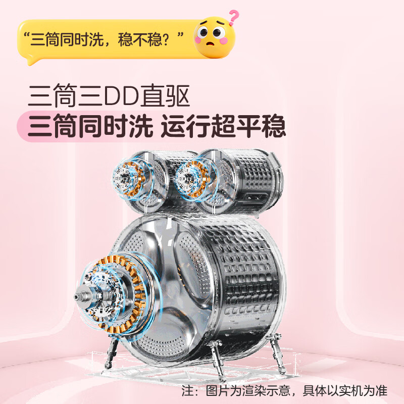 Lazy three-tub washing machine Pro produced by Leader Haier, fully automatic direct drive for underwear washing, three barrels, replacement subsidy 12.5 kg, Lin Gaoyuan XQGL125-MBDE699WU1