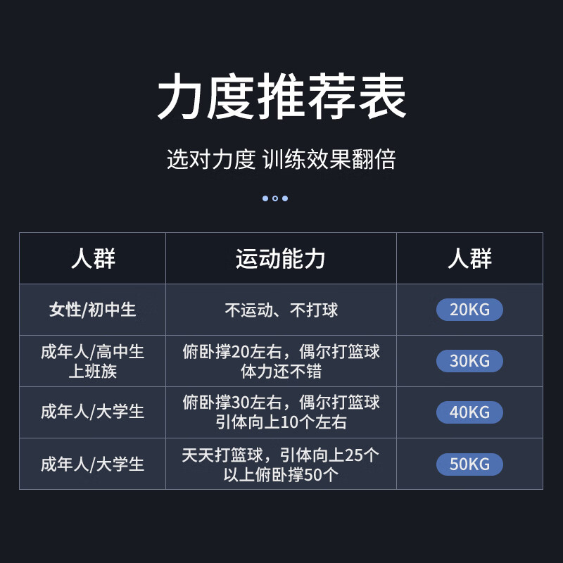 Duweck arm strength stick grip stick for men and women arm muscle training fitness equipment chest muscle training chest expander thickened 20kg