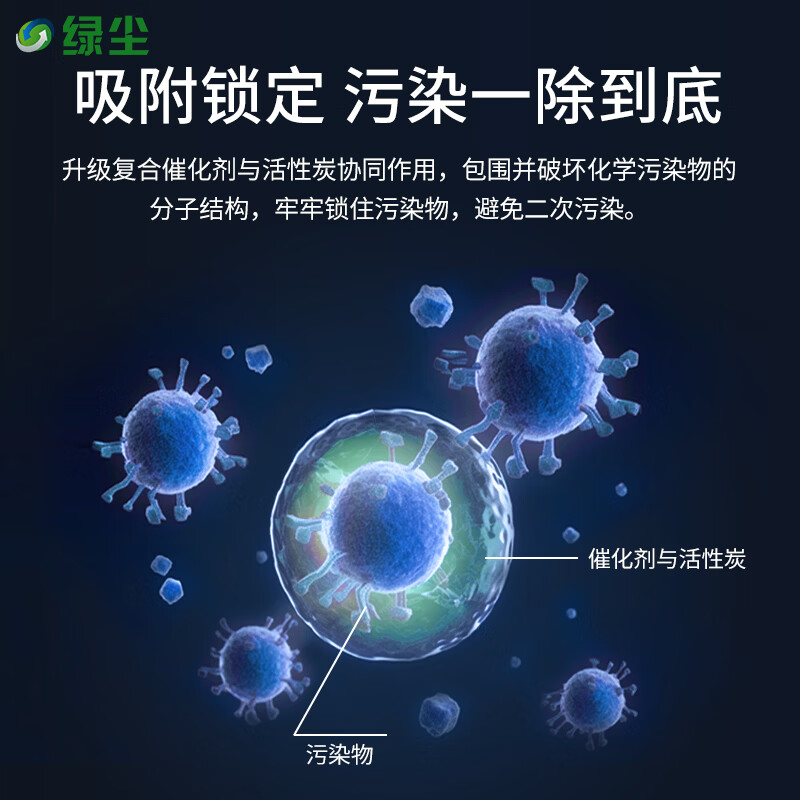 Green dust adapts to Xiaomi Mijia (MI) air purifier filter element F1/AC-MD1-SC purifier filter element to remove aldehyde and haze PM2.5 to remove odor and smoke