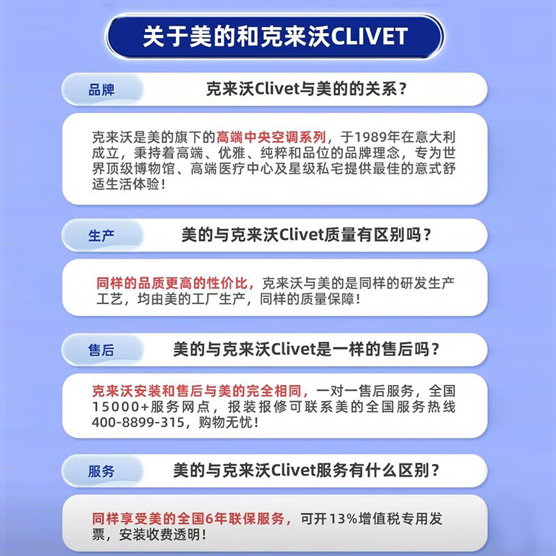 Midea five-horsepower ceiling machine, high static pressure, high energy efficiency central air conditioner, 2-horsepower, 3-horsepower Clavo series ceiling air conditioner, inverter heating and cooling, embedded office ceiling 220V patio machine, 5-horsepower, secondary energy efficiency 220V (bare metal)