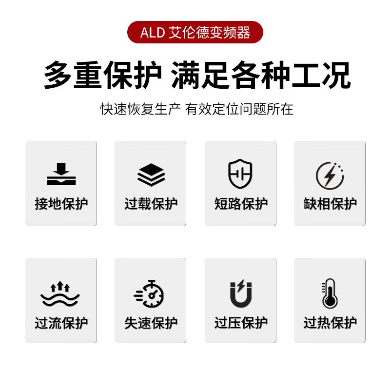 Allende inverter 380V three-phase heavy load 1.5/2.2/3KW/4KW/5.5/7.5KW/15 water pump asynchronous motor speed regulating fan three-phase heavy load 3KW