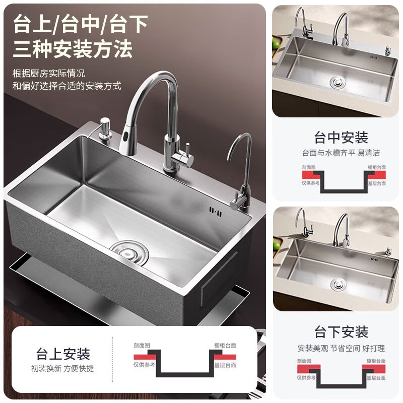 Jingwanhui stainless steel sink kitchen sink dish basin large single tank 60*45cm comes with drain set drain basket