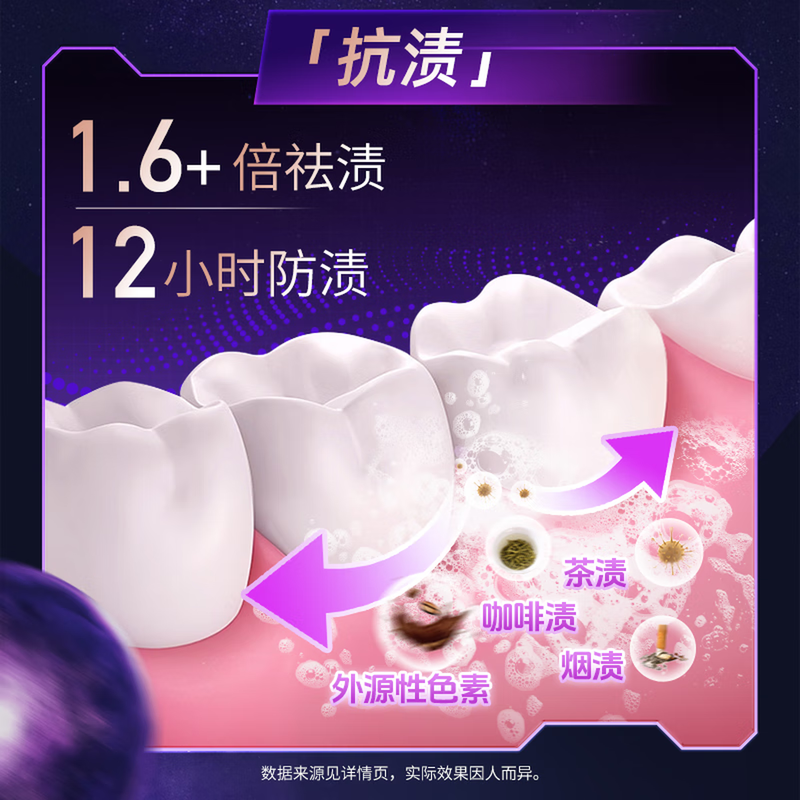 Yunnan Baiyao Toothpaste, remove yellowing and stains, fresh breath, whitening and anti-allergic, Yiyou Ice Lemon + Light Diamond White Osmanthus, 2 tubes, total 210g