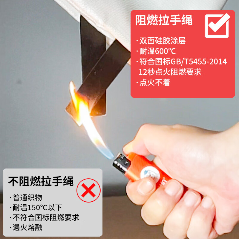 Tan'an Fire Blanket National Fire Certification Fire Blanket Household National Standard Fire Blanket Kitchen Fire Escape Blanket Fire Equipment 1.2M*1.8M Bag 1090g Fire Certification Product