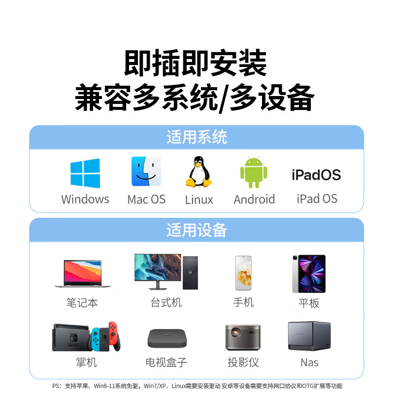 Greenlink Type-C to Gigabit Ethernet port RJ45 network card wired network cable converter charging adapter PD power supply suitable for Apple MacBook Huawei laptops and mobile phones