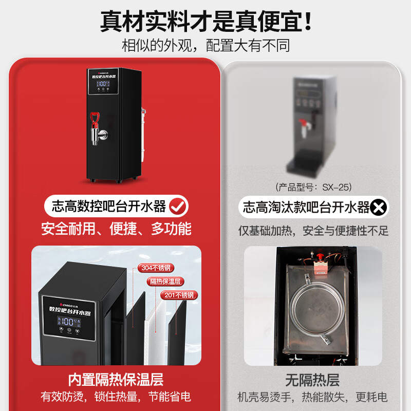 CHIGO step-by-step water boiler commercial water boiler milk tea shop restaurant bar fully automatic electric water boiler commercial water dispenser hot water machine water boiler ZG-SKBT-2.5H