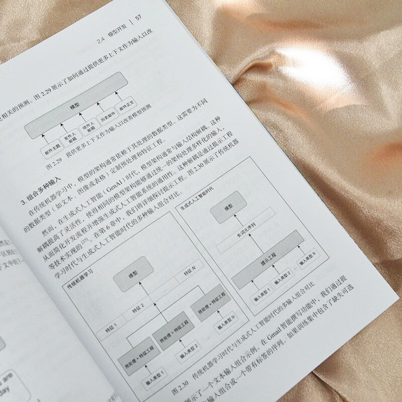 Practical AI large model First-line experience from OpenAI Generative AI large model interview LLM large model architecture design GENAI model Produced by Turing