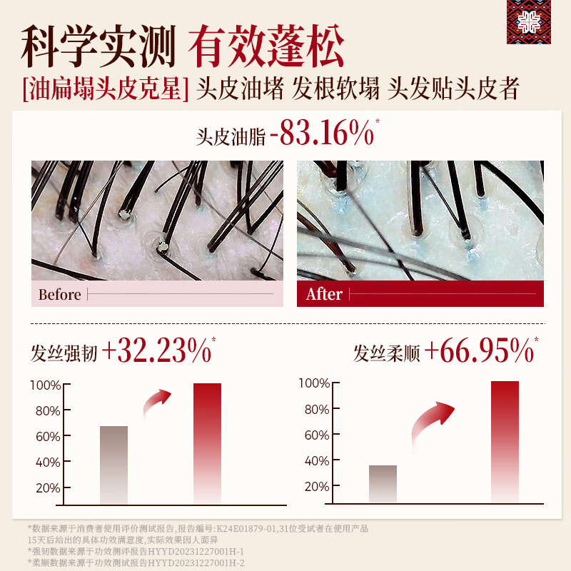 Changfa Xiaozhai Intangible Cultural Heritage Oil Control Fluffy Shampoo Rice Water Fluffy Shampoo Anti-dandruff Anti-itching Hair Care for Men and Women